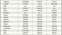 151201-alfalfa-hay-chart