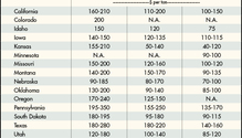 151222-alfalfa-hay-chart