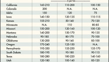 151229-alfalfa-hay-chart