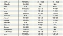 160209-alfalfa-hay-chart