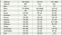 160308-alfalfa-hay-chart