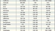 160419-alfalfa-hay-chart
