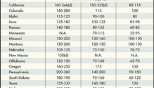 160503-alfalfa-hay-chart