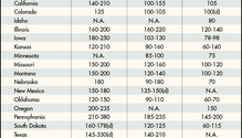 160607-alfalfa-hay-chart