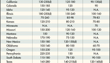 160719-alfalfa-hay-chart