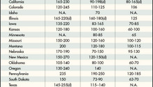 160809_alfalfa_hay_chart