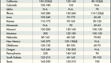 160906_alfalfa_hay_chart