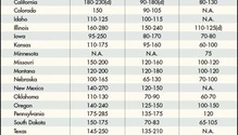 160920_alfalfa_hay_chart
