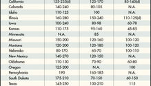 160927_alfalfa_hay_chart