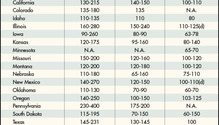 161004_alfalfa_hay_chart
