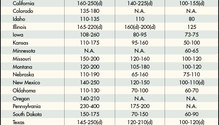 161011_alfalfa_hay_chart