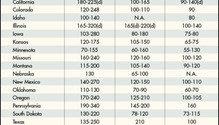 161122_alfalfa_hay_chart