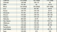 161206_alfalfa_hay_chart
