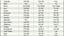 161213_alfalfa_hay_chart