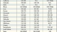 161220_alfalfa_hay_chart