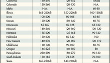 161227_alfalfa_hay_chart