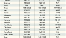 170103_alfalfa_hay_chart