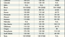170110_alfalfa_hay_chart