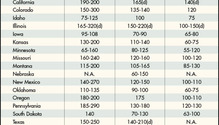 170117_alfalfa_hay_chart