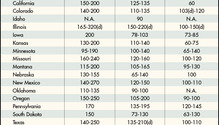170131_alfalfa_hay_chart