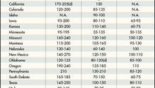 170214_alfalfa_hay_chart