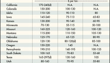 170404_alfalfa_hay_chart