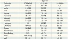 170411_alfalfa_hay_chart