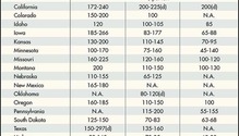 170425_alfalfa_hay_chart