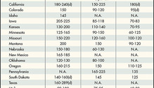170606_alfalfa_hay_chart_ph