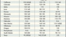170829_alfalfa_hay_chart