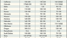 171003_alfalfa_hay_chart_ph