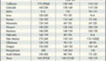 171010_alfalfa_hay_chart