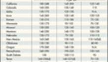 171114_alfalfa_hay_chart_ph