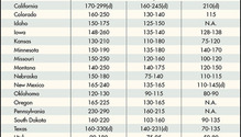 171121_alfalfa_hay_chart