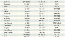 171212_alfalfa_hay_chart_ph