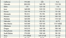 171219_alfalfa_hay_chart_ph