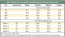 20045_16-chart