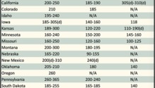 AlfalfaMarkets-ph