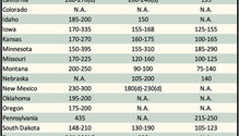 AlfalfaMarkets