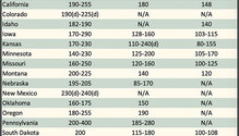 AlfalfaMarkets