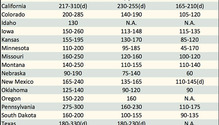 AlfalfaMarkets_ph