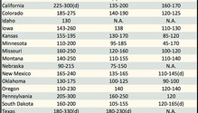 AlfalfaMarkets_ph