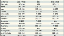 AlfalfaMarkets_ph