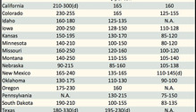 AlfalfaMarkets_ph