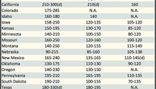 AlfalfaMarkets_ph