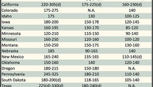 AlfalfaMarkets_ph