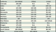 AlfalfaMarkets_ph