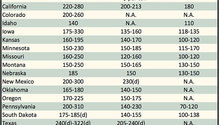 AlfalfaMarkets_ph