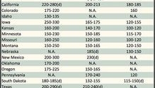 AlfalfaMarkets_ph