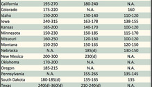 AlfalfaMarkets_ph